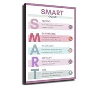 JMVLVLOA Motivational Poster SMART Goals Wall Art Decor for Office Classroom Study(Framed,16x24inch(40x60cm))