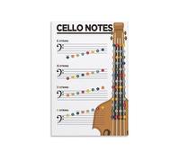 JMVLVLOA Music Theory for Cello Metal Sign Notes and Fingering Chart Reference Guide for Cellist Teacher Student Decor 8 X 12 inch