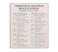 JMVLVLOA Polyvagal Theory and Autonomic Nervous System Educational Diagram Metal Sign for Mental Health Professionals Wellness Office Wall-Art 8 X 12 in