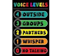 JMVLVLOA Quiet Time Poster Voice Levels Chart Classroom Management Educational Wall Art for Preschool Elementary Homeschool(Unframed,12x18inch(30x45cm))