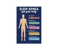 JMVLVLOA Sleep Disorder Infographic Guide Educational Health Poster Wall-Art for Bedroom Living Room Home Office Decor(Framed,08x12inch(20x30cm))