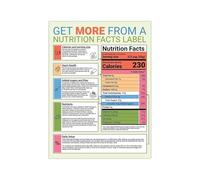 JMVLVLOA Vintage Food Label Guide Metal Sign Nutrition Facts And Ingredients List Chart How To Read Labels Healthy Eating Reference For Home Kitchen 8 X 12 in