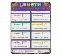 JMVLVLOA Vintage Length Conversions Chart Metal Sign Math Educational Poster Measurement Classroom Wall Decor for Student Study Room 8 X 12 inch