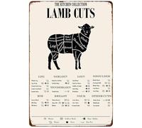 JMVLVLOA Vintage Meat Cut Chart Metal Sign Retro Wall Decor for Man Cave Kitchen Bar Game Room Home Office 8 X 12 in