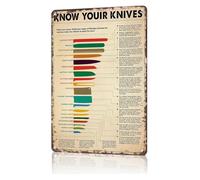 JMVLVLOA Vintage Metal Sign Know Your Knives Guide Tin Wall-Art for Kitchen Decor Chef Gift Cooking Reference Chart Home Cook 8 X 12 in