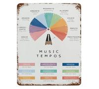 JMVLVLOA Vintage Style Tempo Markings Metal Tin Sign Music Educational Poster for Lessons Classroom Decor Theory Chart Wall-Art 8 X 12 in