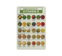 JMVLVLOA Vitamin E Rich Vegan Foods Plant Based Sources Chart for Healthy Eating(Framed,12x18inch(30x45cm))