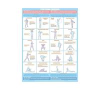 JMVLVLOA Workout Room Wall Decor Stretching Techniques Chart Dynamic Static Exercises Guide Vintage Metal Tin Sign for Home Gym Fitness 8 X 12 in