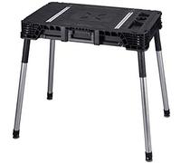 Jobmade Workbench KETER