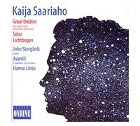 John Storgards(Violine) - Grall Theatre... - Solar Lichtbogen