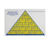 John Wooden Pyramid of Success Poster, Motivational Wall Decor for Office, Classroom, Basketball Coach Gift Decor(Unframed,16X24inch(40X60cm))