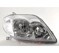JOHNS 81 11 10-2 Faro delantero