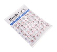 JOINPAYA 1pieza Póster De Acordes De Mandolina Práctico Coated Para Aprender Acordes De Mandolina