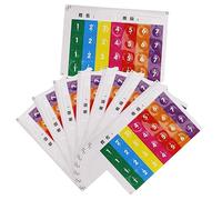 JOINPAYA 8piezas Pegatinas De Notas Para Flauta Pan Accesorios Para Principiantes Fácil Instalación Material Duradero Guía De Escalas Musicales