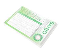 JOINPAYA Banjo Chord Chart Para Principiantes Diagrama De Escalas y Acordes Para Banjo Para Práctica y Enseñanza