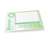 JOINPAYA Gráfico De Acordes De Banjo Para Principiantes Material Resistente y Duradero Guía Práctica Para Aprendizaje y Enseñanza De Técnicas De Digitación Banjo