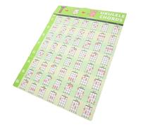 JOINPAYA Póster De Acordes De Ukelele Para Principiantes Guía Visual De Teoría Musical Accesorio De Aprendizaje Para Adultos y Niño Niña Decoración Educativa Para Paredes