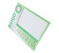 JOINPAYA Póster Grande De Diagrama De Acordes De Banjo Para Principiantes, Material De Papel Estucado Resistente, Tabla Práctica De Digitación y Teoría Musical Para Aprendizaje Fácil