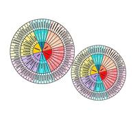 jojofuny 2hojas Pegatinas Rueda De Sentimientos Adhesivas DIY para Teléfono Portátil Oficina Decorativa Emociones Tabla Gráfico Creativo