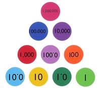 jojofuny Discos Numéricos Educativos de Eva 300 Piezas Colores Brillantes, Material Didáctico Manipulativo Posicional para Aprendizaje Matemático, Juegos Educativos Infantiles Escolares