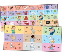 Jolly Phonics Letter Sound Strips: in Print Letters