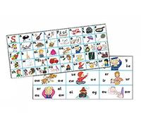 Jolly Phonics Letter Sound Strips: in Print Letters