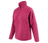 Joluvi Polar Surprise 2.0 Half W