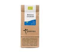 Josenea Biotisana Circulación 15 pirámides