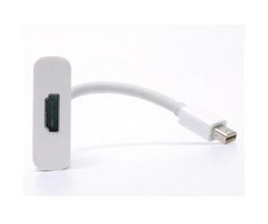 Jou Jye Computer A 1644 adaptador de cable mini DVI HDMI Blanco - Adaptador para cable (mini DVI, HDMI, Male connector/Female connector, Blanco)