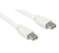 Jou Jye Computer AVC 116 - Cable DisplayPort - 1.8 m
