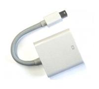 Jou Jye Computer Mini Display Port Adaptercable - Adaptador para cable (Display Port, Color blanco, 0,1m, RoHS, REACH, CE)