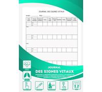 Journal des Signes Vitaux: Enregistrez la fréquence cardiaque, le pouls, la glycémie et les niveaux d'oxygène, la fréquence respiratoire, la pression artérielle, la température et le poids
