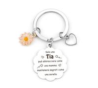 JoyrnalK Regalos Para Mi Tia Regalos Tia Regalos Para Tias Regalo Cumpleaños Tia Regalo Tia Cumpleaños Regalos Día De La Tias Regalos Para Tías Llavero Regalo Tias Navidad Regalo Dia De La Madre