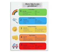 JRBJWYVV Emotional Wellness How Big Is My Problem Mental Health Quote Vintage Canvas Wall-Art for Study(Unframed,08x12inch(20x30cm))