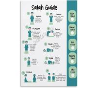 JRBJWYVV Islamic Salah Steps Educational - Muslim Prayer Guide Wall-Art for Beginners, Home Mosque Decor with Postures and Dua for Living Room & Bedroom(Framed,08x12inch(20x30cm))