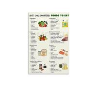 JRXFXEKW Kitchen Wall-Art Decor, Anti Inflammatory Diet Food Chart with Healthy Recipes, Canvas Print for Dining Room & Home(Unframed,12x18inch(30x45cm))