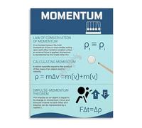JRXFXEKW Momentum Physics Educational Wall-Art Science Poster for Classroom Study Room Decor(Framed,12x18inch(30x45cm))