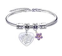 JRZDFXS Pulsera Mamá Personalizada Día de la Madre Regalo Original, Pulsera Mamá e Hija, Regalo de Cumpleaños para Mamá, Regalo para Mi Mamá de Navidad (3)