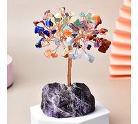 JTWEB Cristal Árbol 7 Chakra de la Vida Cristales Naturales Piedra Árbol de la Suerte Cristal DE CRISIÓN para Positivo Feng Shui Decoración del hogar para la Riqueza y la Suerte(Amatista)
