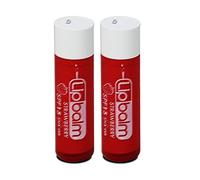 JUANIO Juego de 2 Paquetes de 1 Bálsamo Labial Calmante Dulce, Cuidado Labial Hidratante y Protector de Fresa, Protección Natural con Extractos de Plantas 5.7 ml
