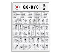 Judo Techniques Poster Go Kyo