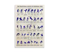 Judo Throws Chart Poster Gokyo No Waza Canvas Wall Art Martial Arts Techniques Print for Home Office Living Room Bedroom Decor(Framed,08X12inch(20X30cm))