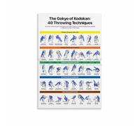 Judo Training Chart Throwing Techniques Canvas Wall Art for Dojo Decor Gym Training Room Home Office Martial Arts Reference(Framed,12x18inch(30x45cm))