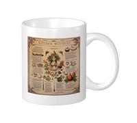 Juego de 1 taza con impresión de bruja, póster de estaño, hojas de frutas, letrero de metal, vintage, artístico, amarillo claro, naranja, cerámica, decorativo, peso ligero, al aire libre, escuela