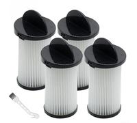 Juego de 2 filtros premotor HEPA para EyeVac Home Pro Pet Air Plus NeoVac EV-PMF diseñados para una captura eficiente de partículas (paquete de 4)
