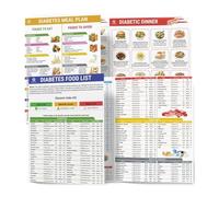 Juego de 2 listas de alimentos para aliviar los síntomas de Fodmap Chartibs, planes de comidas semanales, guías de preparación de comidas de cocina y una guía de alimentos para la salud digestiva