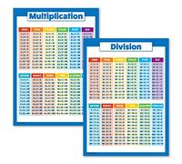 Juego de 2 tablas de multiplicación y póster de división - Gráficos de clases matemáticas, color Laminado 18" x 24"