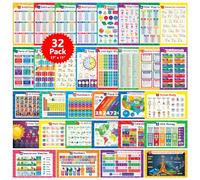 Juego de 32 pósteres educativos para niños, 17 x 11 pulgadas, tabla de multiplicación, ABC, mundo, mapa de Estados Unidos, tabla periódica, división, suministros de escuela en casa, 17 x 11 pulgadas
