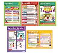 Juego de 5 carteles de teatro | Póster de drama, papel brillante de 850 mm x 594 mm (A1) | Pósters de teatro para el aula | Gráficas educativas por Daydream Education