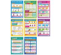 Juego de 8 Carteles Gramaticales en Inglés | Education Charts by Daydream Education | Papel Laminado Brillante de 850 mm x 594 mm (A1) | Para el Aula de Idiomas
